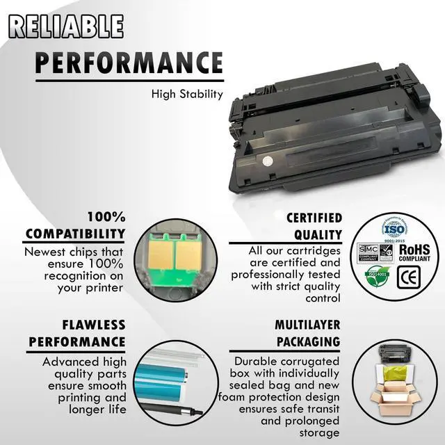 Alt view image 2 of 7 - 2 Inkfirst Compatible Toner Cartridge CE255X 55X Replacement for HP CE255X 55X LaserJet Enterprise M521dn M521dw M525dn M525f P3015 P3015n P3015D P3015DN P3015X P3010 Enterprise Flow M525c