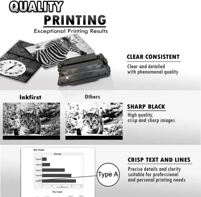 Alt view image 4 of 7 - 2 Inkfirst Compatible Toner Cartridge CE255X 55X Replacement for HP CE255X 55X LaserJet Enterprise M521dn M521dw M525dn M525f P3015 P3015n P3015D P3015DN P3015X P3010 Enterprise Flow M525c