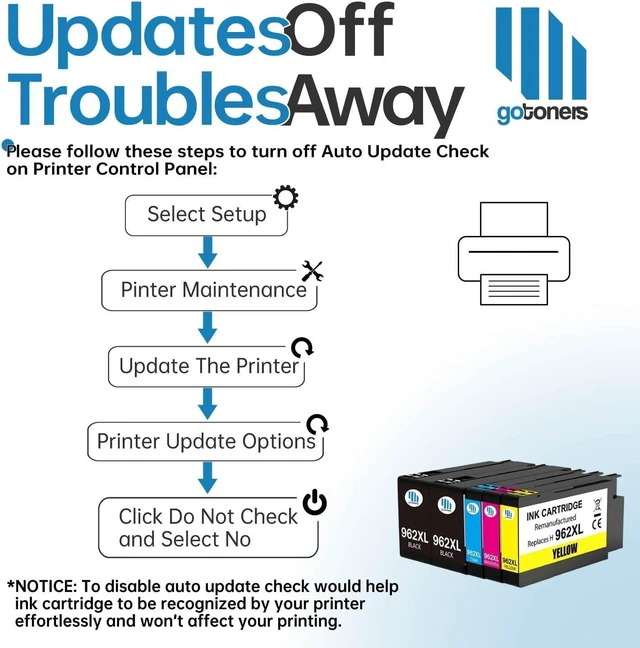 Alt view image 5 of 6 - 5 Pack 962XL Gotoners Replacement for HP 962 XL Ink Cartridge with Latest Chip for HP OfficeJet Pro 9015 9010 9025 9018 9020 9012 (Black, Cyan, Magenta, Yellow) Do Not Work with HP*e Series Printer