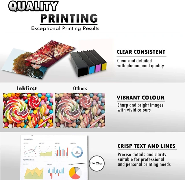Alt view image 4 of 7 - 5 Inkfirst Compatible Ink Cartridges Replacement for HP 970XL 971XL CN625AM CN626AM CN627AM CN628AM (1Set + 1 Black) OfficeJet Pro X551dw X476dn X476dw X576dw X451dn X451dw Black Cyan Magenta Yellow