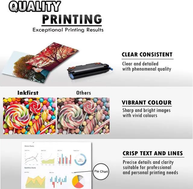 Alt view image 4 of 7 - Inkfirst Remanufactured Black Toner Cartridge Replacement for HP Q6470A 501A Color LaserJet 3600 3600N 3600DN 3800 3800DN 3800DTN 3800N CP3505DN CP3505N CP3505X