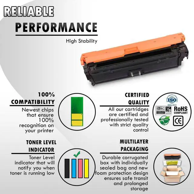Alt view image 2 of 7 - Inkfirst Compatible Black Toner Cartridge Replacement for HP CF360X CF360A 508X 508A Color LaserJet Enterprise M552dn M553dn M553n M553x M577dn M577f Flow M577c M577z