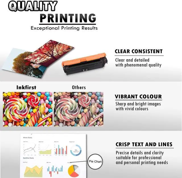 Alt view image 4 of 7 - Inkfirst Compatible Black Toner Cartridge Replacement for HP CF360X CF360A 508X 508A Color LaserJet Enterprise M552dn M553dn M553n M553x M577dn M577f Flow M577c M577z