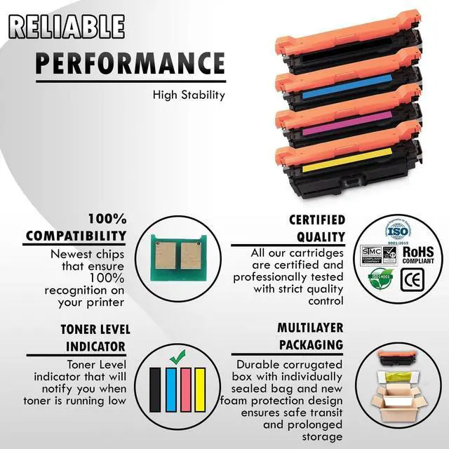Alt view image 2 of 7 - 1 Set of 4 Inkfirst Compatible Toner Cartridges Replacement for HP CE250X CE251A CE252A CE253A 504X 504A Color LaserJet CP3525N CP3525DN CP3525X CM3530 MFP CM3530fs MFP Black Cyan Magenta Yellow