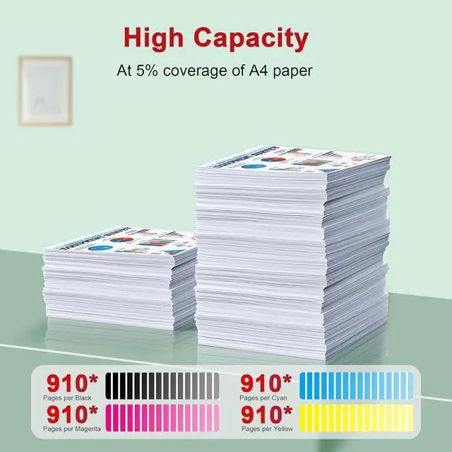 Alt view image 4 of 5 - 902XL Ink Cartridge Combo Pack High-Yield (4-Pack, BK/C/M/Y) Compatible 902XL Ink Replacement for HP 902xl Ink Cartridge use with Officejet 6951 6954 6956 6958 6962 Officejet Pro 6968 6974 Printer