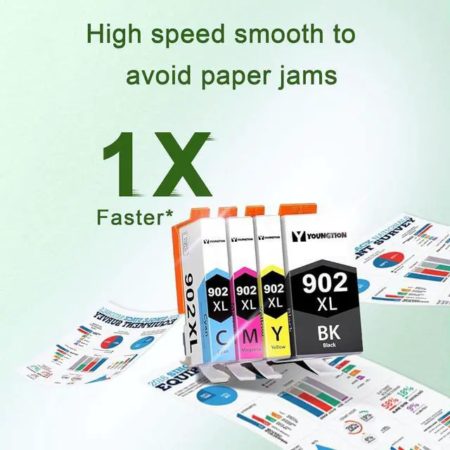 Alt view image 2 of 5 - 902XL Ink Cartridge Combo Pack High-Yield (4-Pack, BK/C/M/Y) Compatible 902XL Ink Replacement for HP 902xl Ink Cartridge use with Officejet 6951 6954 6956 6958 6962 Officejet Pro 6968 6974 Printer