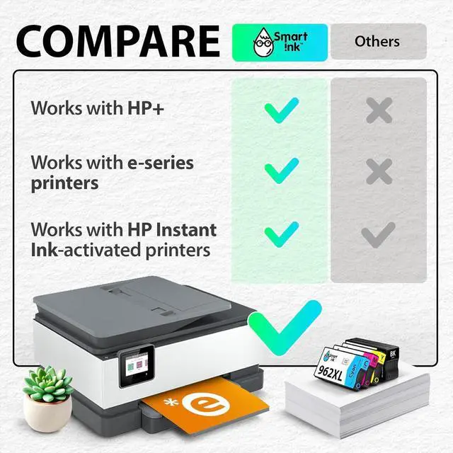 Alt view image 5 of 7 - Smart Ink Remanufactured Ink Cartridges Replacement for HP 962 XL 962XL 4 Combo Pack (Black, Cyan, Magenta, Yellow) to use with OfficeJet Pro 9010e 9012e 9015e 9022e 9025e 9028e 9010 9015 9020 9025