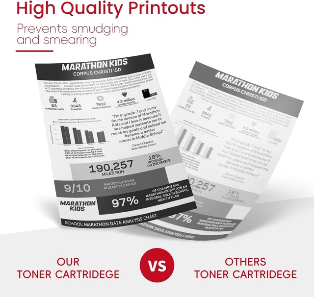 Alt view image 4 of 6 - 051H Toner Cartridge Black High Capacity 2-Pack Replacement for Canon Toner Cartridge 051 H to use with ImageClass LBP162dw MF267dw MF264dw MF269dw Printer