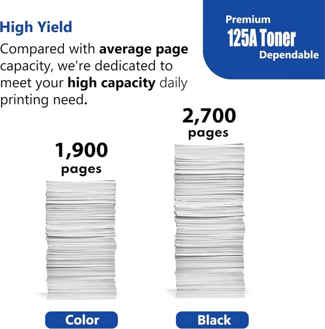 Alt view image 4 of 7 - 125A Toner Cartridges 4 Pack High Yield (with chip) Replacement for HP Color MFP CM1312 CM1312nfi Pro CP1215 CP1518ni CP1515n Series Printer Ink (Black Cyan Yellow Magenta)