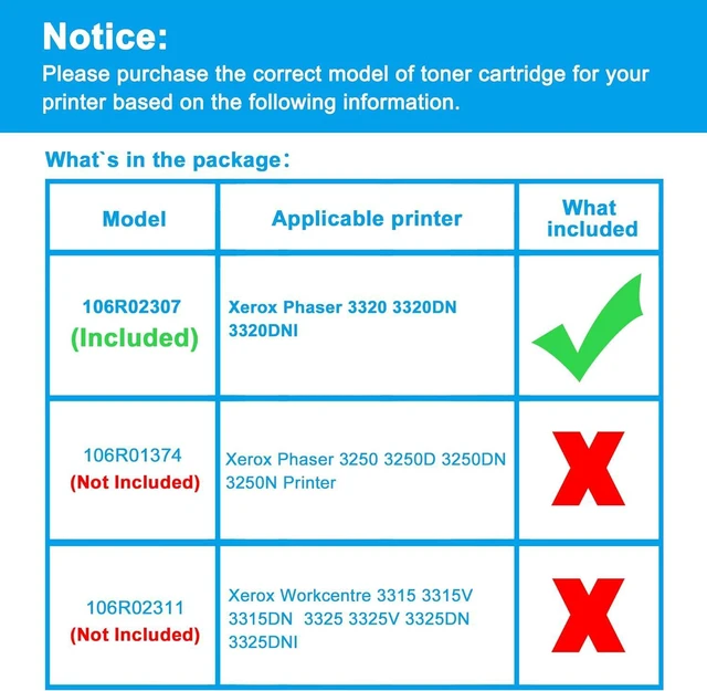 Alt view image 2 of 7 - LCL Compatible Toner Cartridge for Xerox Phaser 3320 106R02307 106R02305 11000 Pages (1-Pack, Black) for Xerox Phaser 3320 3320DN 3320DNI Printers