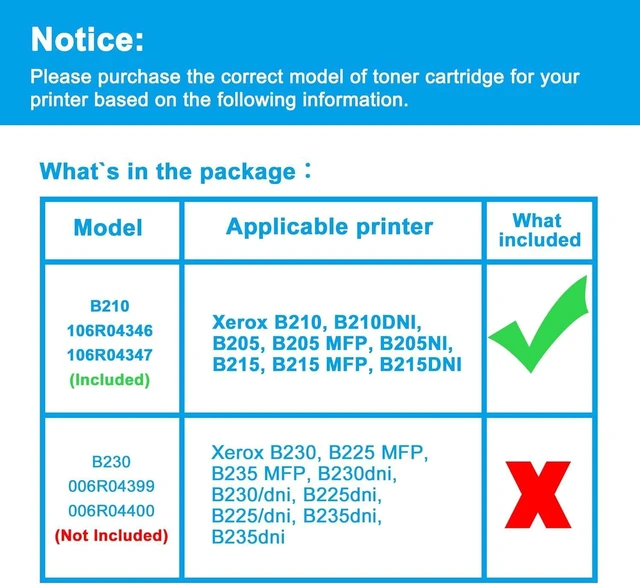 Alt view image 2 of 7 - LCL Compatible Toner Cartridge for Xerox 106R04347 106R04346 B210 B205 B215 High-Yield (2-Pack,Black) for Xerox B210 B210DNI B205 B205MFP B205NI B215 B215MFP B215DNI