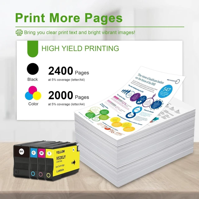 Alt view image 3 of 7 - 952XL Ink Cartridges Replacement for HP 952 XL 952 Ink Works for Office Jet 8710 7740 8720 8210 8715 8702 7720 8730 8740 8216 8725 8700 Printer (4 Pack, 1BK/1C/1M/1Y)