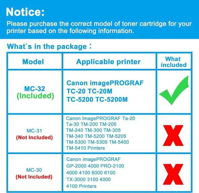 Alt view image 2 of 7 - LCL Compatible Waste Ink Bottle for Canon MC-32 Maintenance Cartridge (1-Pack) for Canon imagePROGRAF TC-20 TC-20M TC-5200 TC-5200M