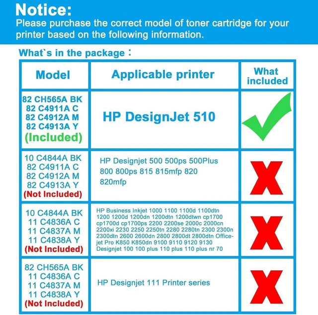 Alt view image 2 of 7 - LCL Compatible Ink Cartridge Replacement for HP 82 CH565A C4911A C4912A C4913A 510 (2Black Cyan Yellow Magenta 5-Pack)