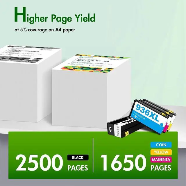 Alt view image 3 of 7 - 936XL 936e Ink Cartridges Combo Pack: Replacement for HP 936XL 936 Combo Pack for HP OfficeJet Pro 9120e Series 9125e 9122e 9128e 9120b 9130b 9130e 9135e 9730e Printer4 Pack