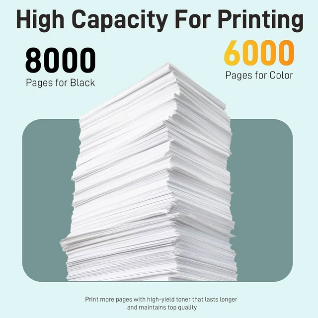 Alt view image 3 of 6 - Phaser 6600 / WorkCentre 6605 High Capacity Toner (4 Pack, BK/C/M/Y) - 106R02228 106R02225 106R02226 106R02227 Toner Replacement for Xerox Phaser 6600 6600N 6600DN WorkCentre 6605N 6605DN Printer