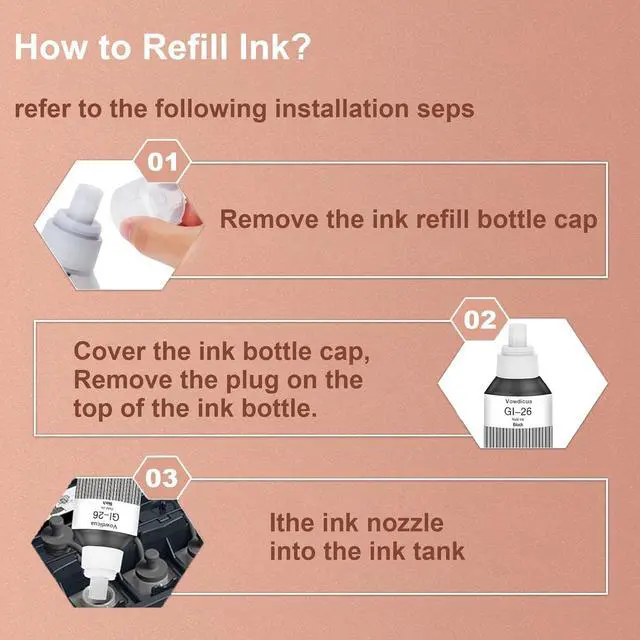 Alt view image 7 of 7 - GI-26 GI26 Ink Refill Bottles Replacement for Canon GI-26 GI26 Ink GX3020 GX4020 GX5020 GX6020 GX6021 GX7020 GX7021 Printer (4-Pack Black Cyan Magenta Yellow)