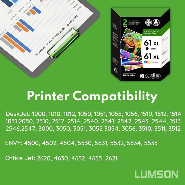 Alt view image 2 of 6 - 61XL 61 XL Ink Cartridge Replacement for HP 61 Ink Deskjet 1000 1050 1512 1513 2540 2542 2549 3510 3050 3050A 4630 5530 Envy 4500 4501 4502 5530 Officejet 4630 4635 Printer (1 Black,1 Tri-Color)