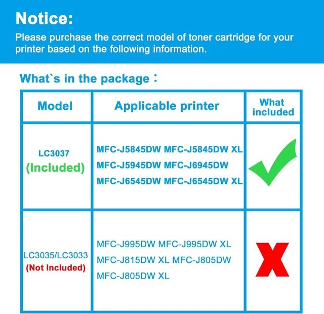 Alt view image 2 of 7 - LCL Compatible Ink Cartridge Replacement for Brother LC3037 XXL LC3037XXL LC3037BK LC3037C LC3037M LC3037Y Pigment for MFC-J5845DW MFC-J5845DW XL MFC-J5945DW (for KCMY, 5-Pack)