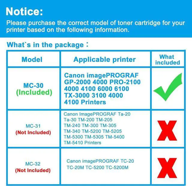 Alt view image 2 of 7 - LCL Compatible Waste Ink Bottle for Canon MC-30 Maintenance Cartridge for Chip (1-Pack) for Canon imagePROGRAF GP-2000 4000 PRO-2100 4000 4100 6000 6100 TX-3000 3100 4000 4100 Printers