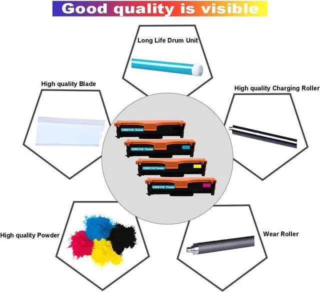 Alt view image 3 of 6 - InkSpire 4PK Compatible CRG 118 Toner for MF8380cdw, MF8580cdw Toner, MF8350cdn MF726cdw MF729cdw LBP7660cdn
