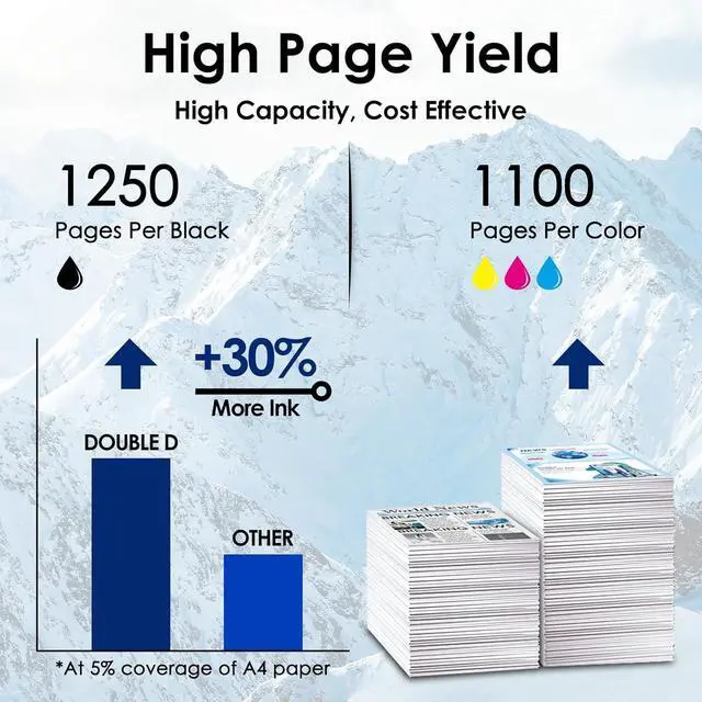Alt view image 3 of 7 - DOUBLE D Maxify 1200 Ink Cartridges Compatible for Canon PGI-1200XL PGI 1200 XL Pigment, High Yield Work with Maxify MB2720 MB2050 MB2350 MB2320 MB2020 MB2120 (4BK,2C,2M,2Y) 10 Pack