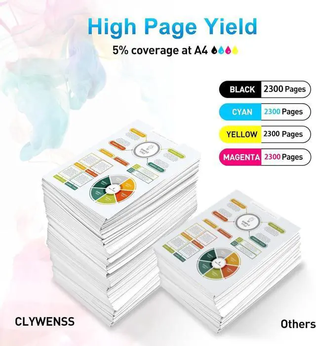 Alt view image 3 of 6 - CF410A 410A Toner Cartridge 4 Pack Replacement for HP 410A CF410A for Color Pro M452dn M452dw M452nw MFP M477fdw M477fdn M477fnw M377dw Printer (Black/Cyan/Magenta/Yellow, 4-Pack)