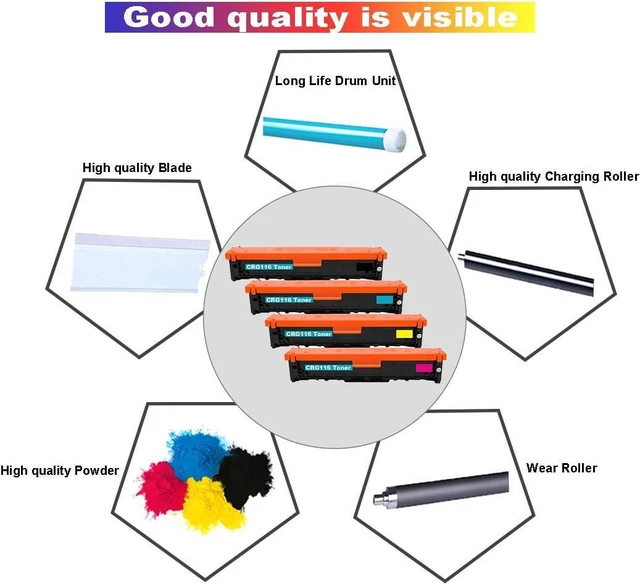 Alt view image 3 of 6 - InkSpire 4PK Compatible Canon 116 High Yield Toner CRG116 for Canon MF8080CW, MF8050CN Black, Cyan, Magenta, Yellow