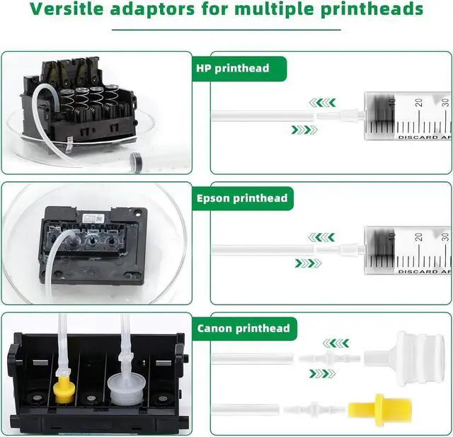 Alt view image 4 of 6 - Poschink Printhead Cleaning Kit for Canon, 250ml Print Head Cleaner Solution for Canon PIXMA MX922 MX920 MX870 IX6820 MG6620 MG7720 MG5220 G7020 TS9020 MG7520 etc. Inkjet Printers
