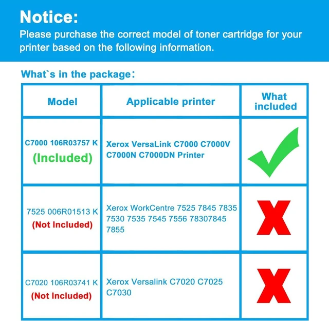 Alt view image 2 of 6 - LCL Compatible Toner Cartridge for Xerox C7000 (1-Pack Black) for Xerox Versalink C7000 C7000/DN C7000/N C7000V/DN C7000V/n C7001V_T 106R03757 106R03761 High Yield