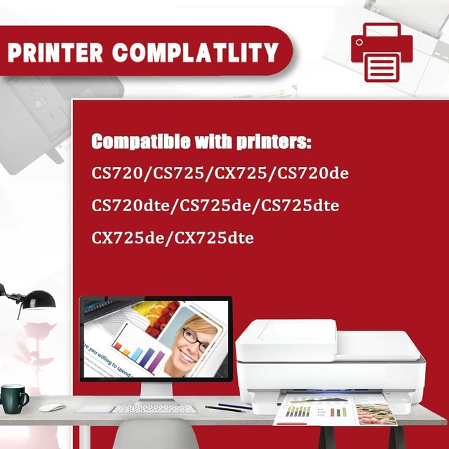 Alt view image 2 of 7 - CS720 Toner Cartridge Compatible for Lexmark CS720 74C10C0 Cyan Toner Cartridges Work for Lexmark CS720 CS725 CX725 CS720de CS720dte Printers