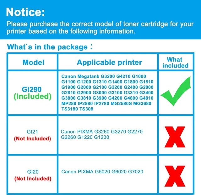 Alt view image 2 of 7 - LCL GI-290 Regular CMY Ink Bottles Replacement for GI 290 290 Ink Compatible with G3200 G4210 G1000 G1100 G1800 G1810 G1900 G2000 G2100 G2200