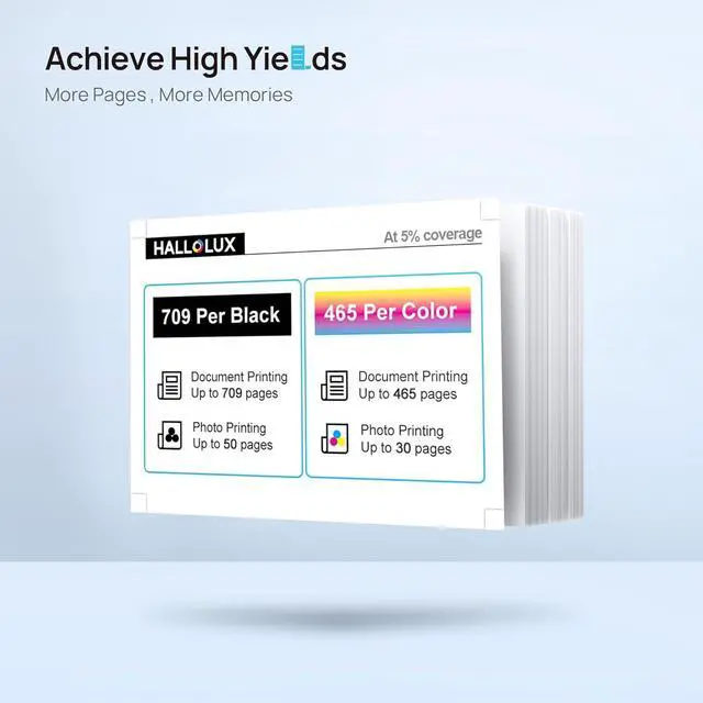 Alt view image 2 of 6 - 64XL Ink Cartridge for HP Printer Ink 64 XL Cartouche Encre for HP64XL Combo Pack Compatible for HP Envy 7155 7200 7255 7820 Series 7800 7822 7855 7858 Tango X Terra Printer (Black, Colour)