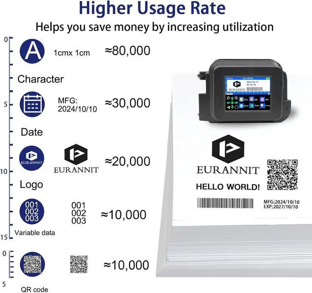Alt view image 7 of 7 - XMINI Handheld Inkjet Printer 12.7mm with ER520 Ink Cartridge
