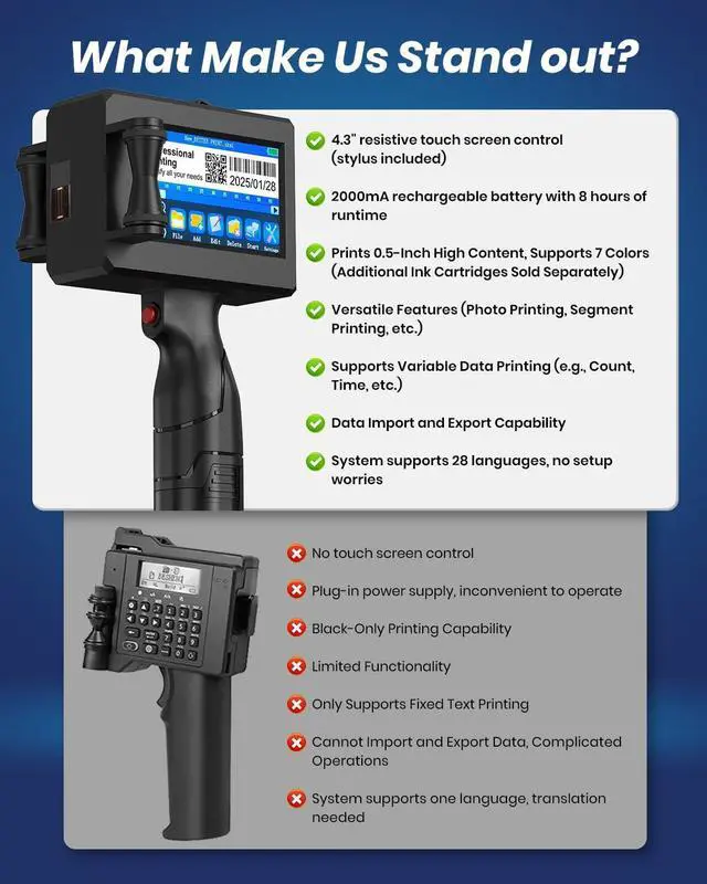 Alt view image 6 of 7 - Portable Handheld Inkjet Printer Gun-0.5 Inch Nozzle for Logo/Batch Number/QR Code on Any Surface (Metal,Wood,Glass,Cloth,Carton) with Quick-Drying Ink & Multi-Language Support