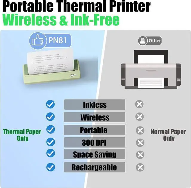Alt view image 2 of 7 - Portable Wireless Printer for Travel, Inkless Support 8.5" X 11" US Letter & Legal, A4 & A5 Thermal Paper, Compatible With Android/iOS & Laptop for Home Use (Avocado Green)