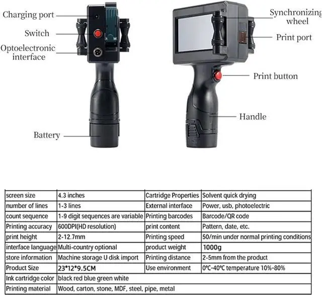 Alt view image 5 of 5 - Handheld Inkjet Printer Portable Date Batch Number QR Code Packaging Bag Plastic Bottle Printing Machine 12.7mm Wide Printing Material(Printer with 3 Ink)