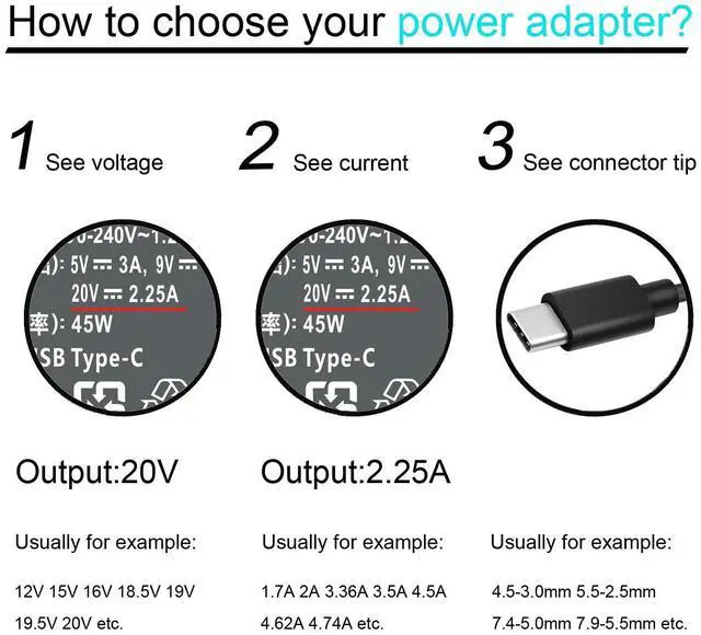 Alt view image 2 of 7 - 45W USB C Type C Charger for Lenovo ThinkPad T480 T480s T490s T580 T580s E580 E585 S730 T490 T495 T495s T590 Chromebook 100e 300e 500e c340-11 c340-15 s330 s340 IdeaPad Yoga 910 920 C630 Power Adapter