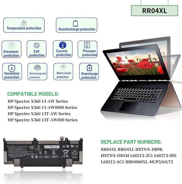 Alt view image 5 of 6 - LXHY RR04XL Battery Replacement for HP Spectre X360 13-AW 13T-AW Series 13-aw0013dx 13-aw0023dx 13-aw2003dx 13t-aw000 13t-aw100 13t-aw200 Series HSTNN-DB9K HSTNN-OB1M L60213-2C1