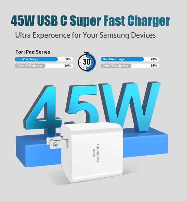 Alt view image 6 of 7 - Super Fast Charger Type C, 45W USB-C Wall Charger for Samsung Galaxy S22 Ultra/S22/S22+/S21 Ultra/S21/S21+/Note 20 Ultra/Note 10 Plus/Z Fold 3, Galaxy A53, Tab S8/S8+/S7/S7+, Moto Z/Z2/G7/G7 Plus