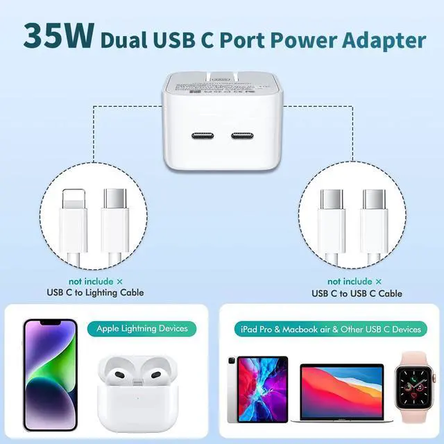 Alt view image 5 of 5 - USB C Charger Block, 35W iPhone Fast Charger Dual USB C Port Compact Power Adapter for iPhone 14 Pro/14 Pro Max,13 Pro, iPad, PPS Samsung Galaxy2 Pack