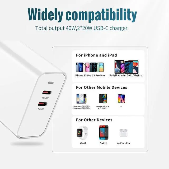 Alt view image 3 of 7 - 40W USB C Charger20W Dual USB C Wall Plug Fast Charging for iPhone 14 13 12 11 Pro Max Plus Mini, iPad,Samsung Galaxy S22/S21, Google Pixel 7/6