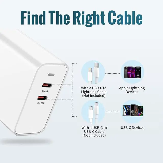 Alt view image 4 of 7 - 40W USB C Charger20W Dual USB C Wall Plug Fast Charging for iPhone 14 13 12 11 Pro Max Plus Mini, iPad,Samsung Galaxy S22/S21, Google Pixel 7/6