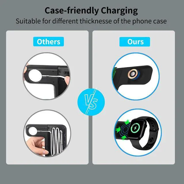 Alt view image 4 of 7 - LXHY Wireless Charger iPhone Charging Station: 3 in 1 Charger Stand Multiple Devices for Apple - iPhone 16e 16 15 14 Pro Max 13 12 11 - Watch 10 9 8 7 6 5 4 3 2 SE and Ultra Series - Airpods 4 3 2 Pro