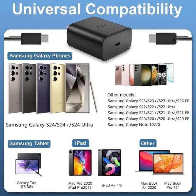 Alt view image 2 of 7 - LXHY 2Pack 45W USB C Super Fast Charging, USB C Wall Charger and Type C Cord Compatible with Samsung Galaxy S25 Ultra/S25/S25+/S24 Ultra/S24 Plus/S24+/S23 Ultra/S23+/S22 Ultra/S22 Plus/S21/Note 20