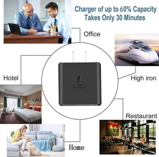 Alt view image 4 of 7 - LXHY 45W Samsung Super Fast Charger USB C Supports Samsung Super Fast Charging, Foldable GaN PPS Fast Dual Port Wall Charger for S25/S24/Note 20,MacBook Air,iPad,iPhone 16/15 and More Series