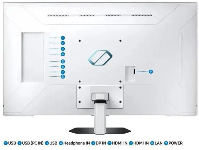 Alt view image 5 of 7 - Samsung - Odyssey Neo G7 43" Mini 4K UHD 1ms AMD FreeSync Premium Pro Smart Gaming Monitor with HDR600 - Black LS43CG700NNXZA