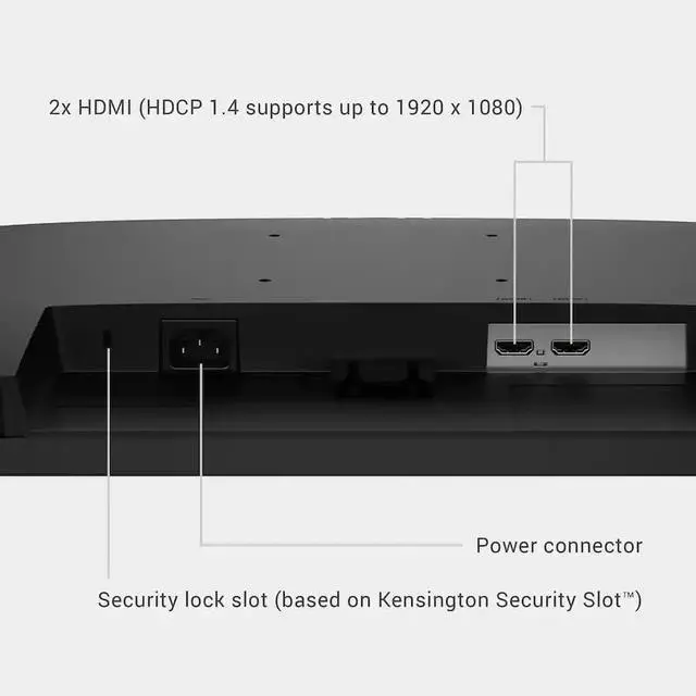 Alt view image 4 of 4 - Dell SE2726HS 27" IPS LCD FHD Monitor, 144Hz Free Sync, Height Adjustable, Dual HDMI, Black
