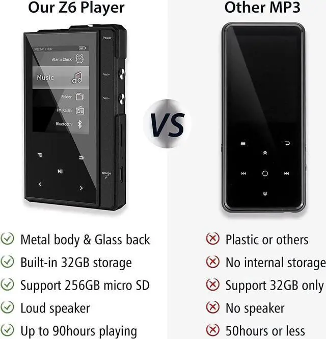 Alt view image 5 of 6 - 32GB MP3 Player with Bluetooth 5.0, Phinistec Portable Music Player MP3 with Speaker, Metal Body & Glass Back, HiFi Sound with FM Radio, Voice Recorder, E-Book, Support Micro SD Card up to 256GB