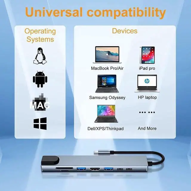 Alt view image 5 of 7 - 8 in 1 USB C Hub, Multiport USB Type C Adapter 8 Ports, Type-C Dongle USB-C to 4K HDMI, RJ45 Ethernet, PD Charger, USB 3.0 USB 2.0, SD/TF Card Reader, Type-C Data Port for USB C Laptops
